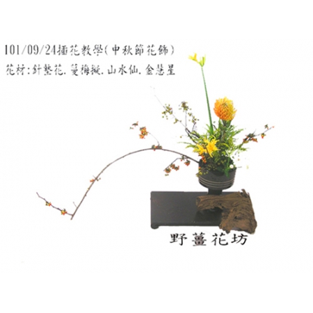 Responsive image